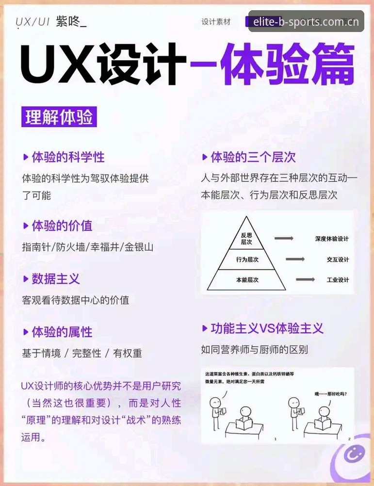 B体育数字娱乐 B体育数字娱乐技术评测:从安全架构到用户体验的全维度解析